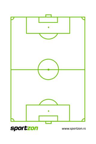Flipčart tabla + Blok sa fudbalskim terenom 
